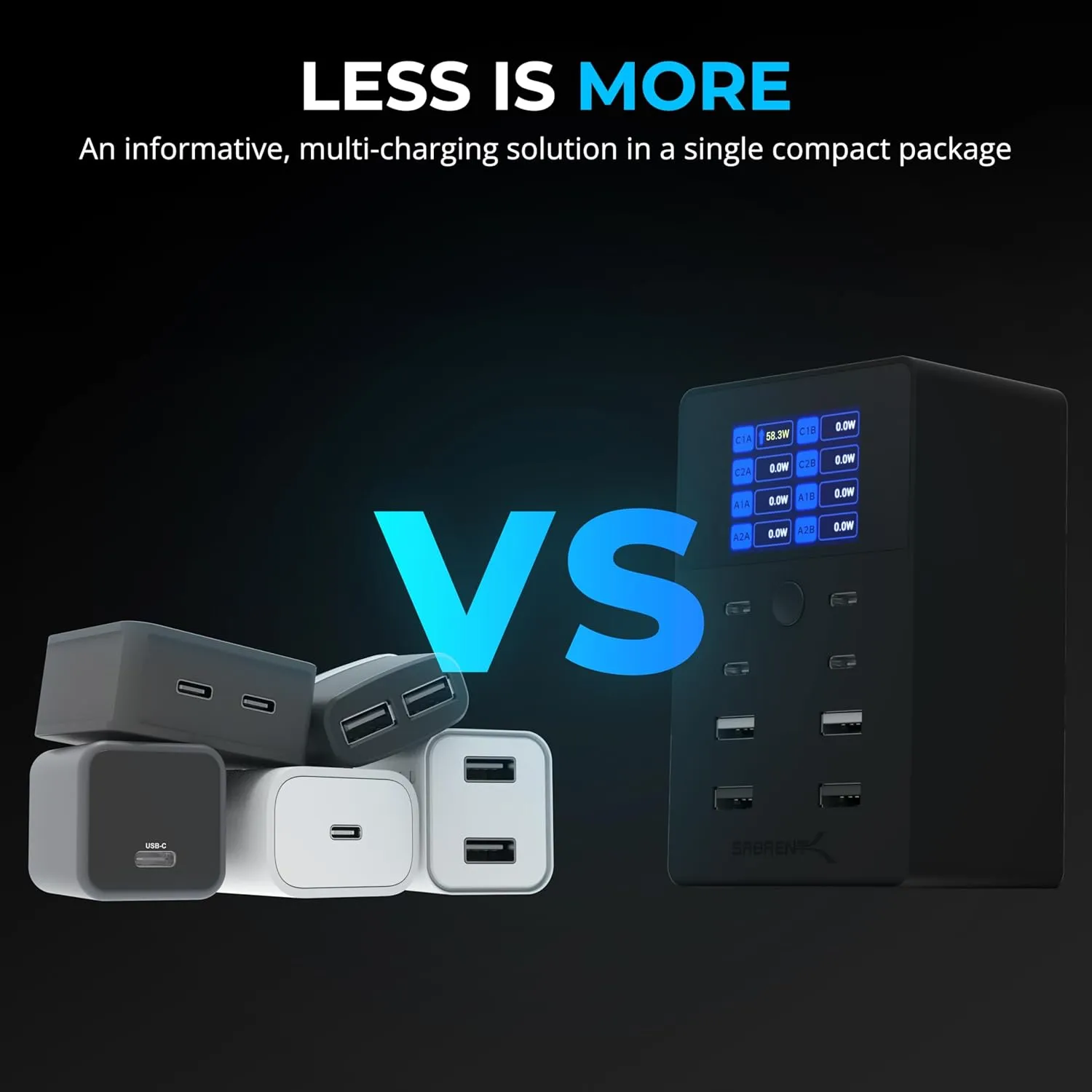 SABRENT 252W Charger  8-Port USB PD 3.0 with LCD Display, Fast Charging for USB-C & USB-A Devices, Laptops, Phones, Tablets, Gaming Consoles  PPS, Overcharge Protection, Travel-Friendly (AX-8PTC)